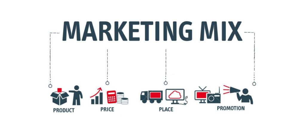 4p trong marketing
