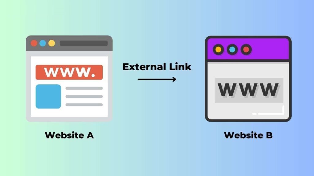 cach su dung external link