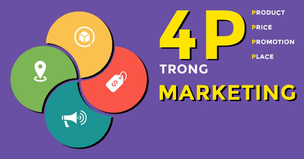 chien luoc marketing 4p