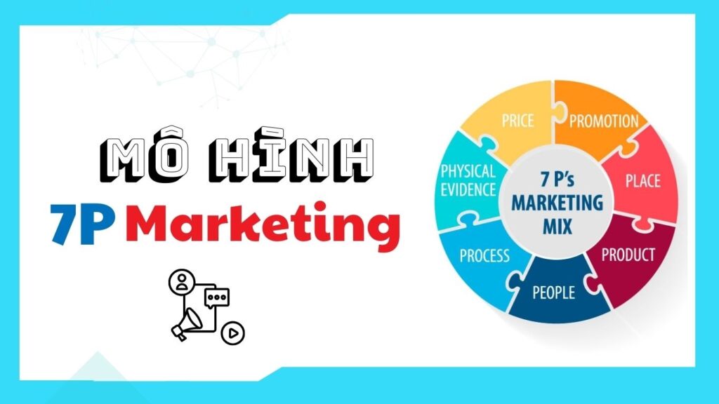 marketing mix 7p