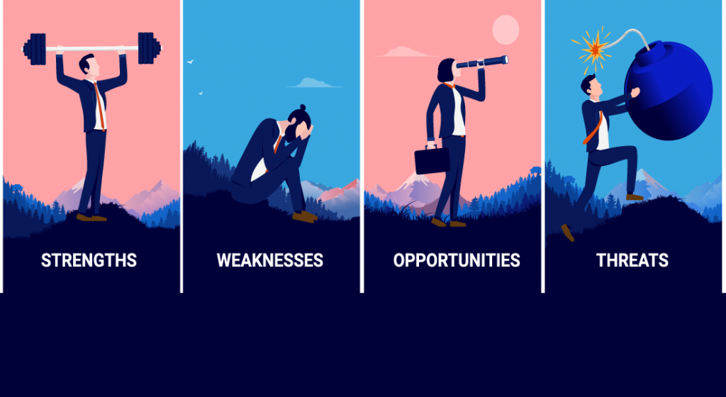 phan tich swot