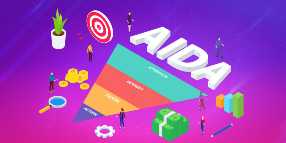 ung dung aida trong marketing