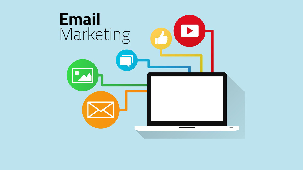 cach dung email marketing